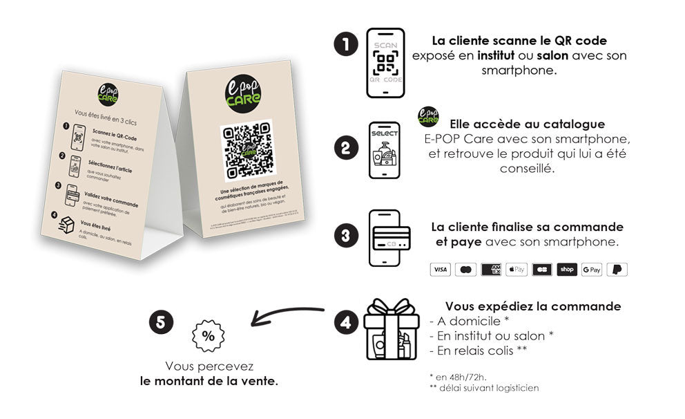 SCHEMA-MARQUE-E-POP-CARE-C-2
