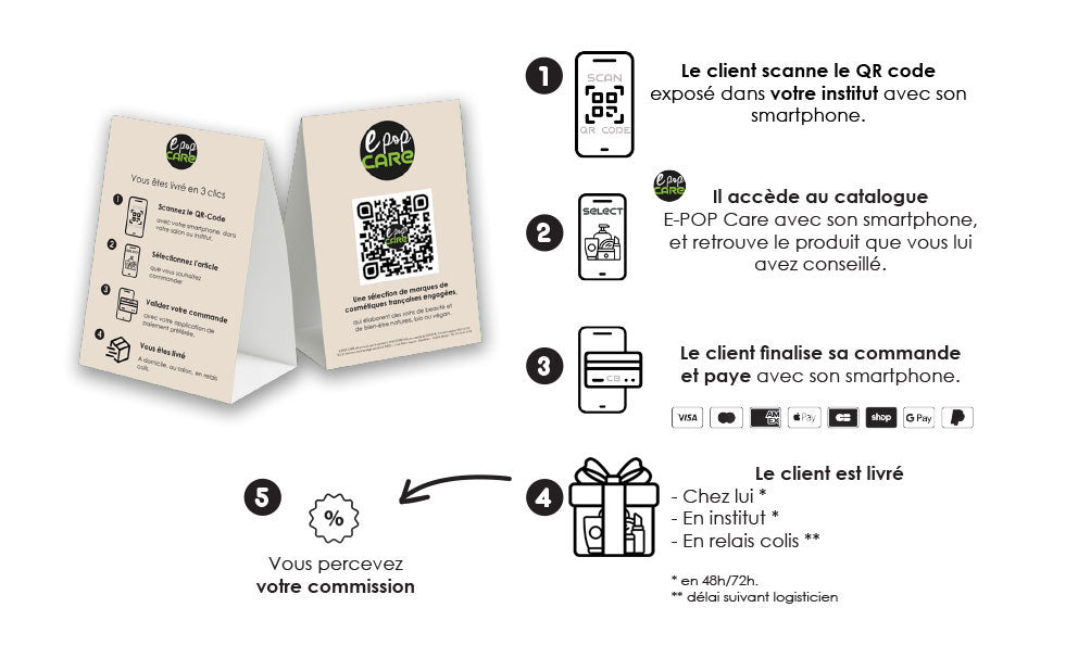 SCHEMA-SALON-E-POP-CARE-C-2