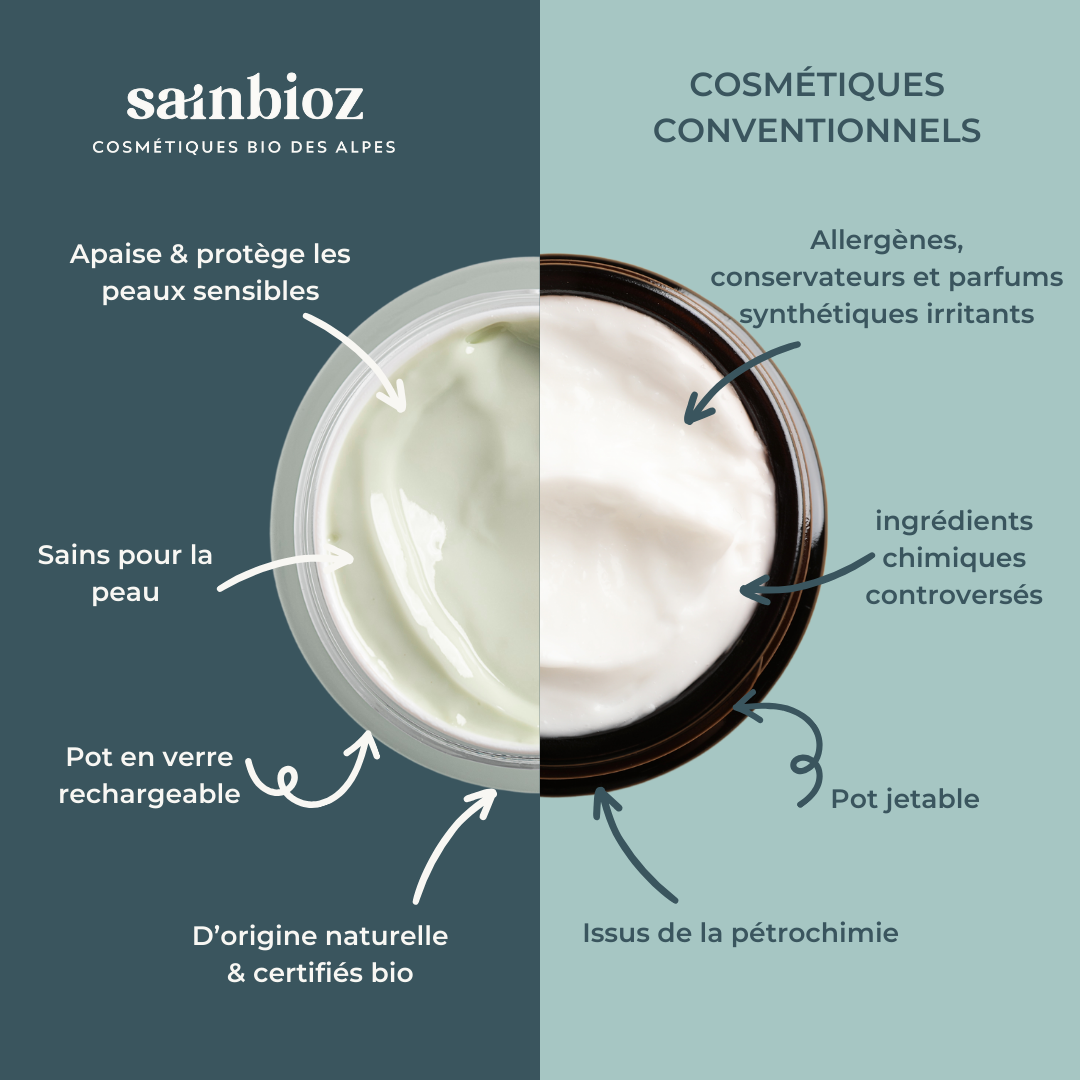 Crème Fine Eclat Oxygène - E-POP CARE
